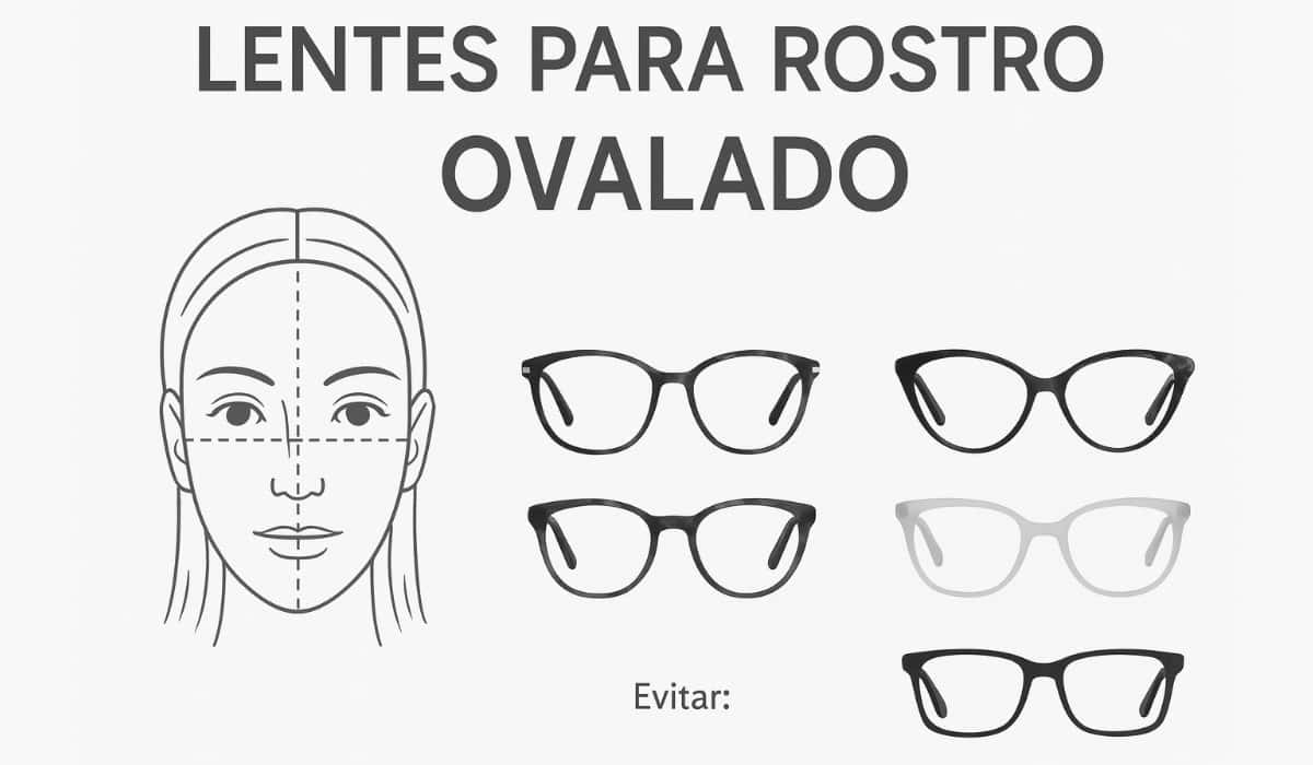 ¿Tienes rostro ovalado? Elige los lentes que potencian tu estilo